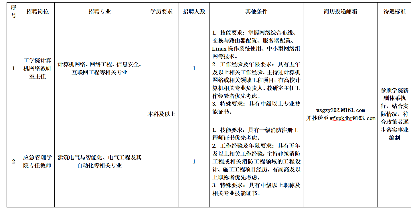 1740444239361251.png 微信图片_20250225084235.png