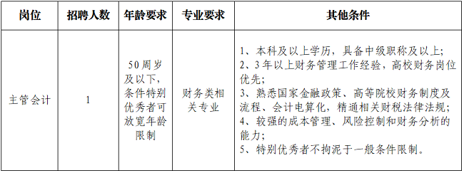 1739951856122081.png 招聘截图.png