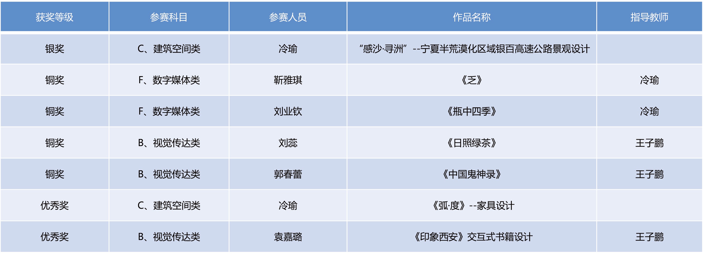 1716802861968817.jpg 华夏奖02.jpg